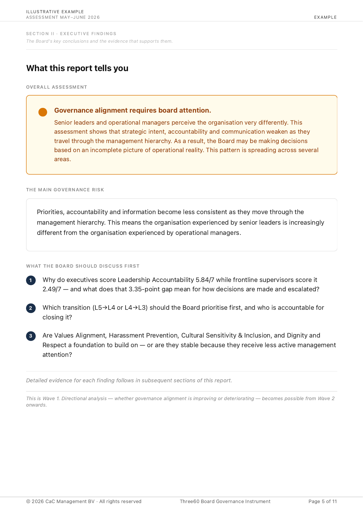 Executive Findings
